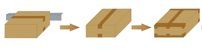 Máy dán góc thùng carton bán tự động GPG-50 May-dan-goc-thung-carton.jpg